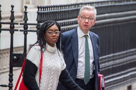 Gove on Tory Decline: Mini-Budget Fallout and Lessons for Leadership
