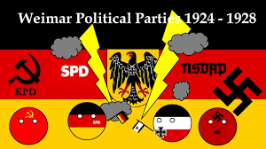 Image result for political parties weimar