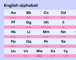 Image of English alphabet