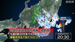 News source: NHK