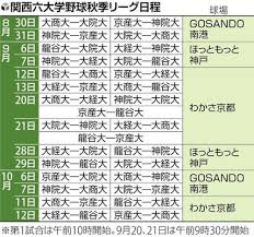 読売新聞オンライン - News update
