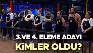 Hürriyet - News update