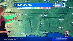 FOX13 Memphis - News update