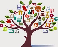 Resultado de imagen para TIC