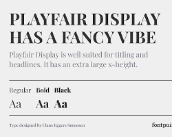 Tipografía Playfair Display de Google Fonts