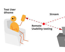 Imagen de Usability Tester working from home