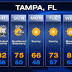 Tampa-area forecast: A wet start to spring with cooler air on way