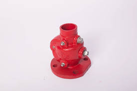 FM UL 350 Psi Flanged * Grooved Swing Check Valve Used in ...