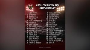 Demirören Haber Ajansı - News update