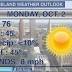 Heat returns, plenty of sun for Monday in Cleveland: Weather forecast