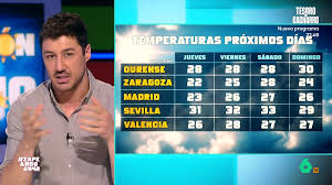 LaSexta - News update