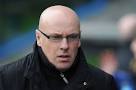 McDermott is the new Leeds United manager. Steve Bardens/Getty Images - 15279943_FILE-MARCH-11-2013-Reading-have-confirmed-the-departure-of-manager-Brian-McDermott-REA-1827590