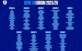Sky Sport - News update