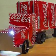 Image result for how to make coke