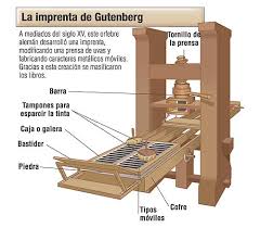 Resultado de imagen de la imprenta XV