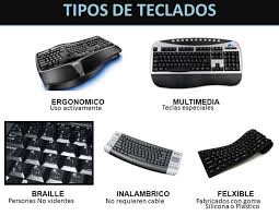 Resultado de imagen para TIPOS DE TECNOLOGIA TECLADOS