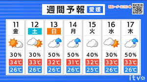 Yahoo!ニュース - News update