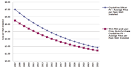 Solar Power: How to Compare Costs and Benefits Mechanical