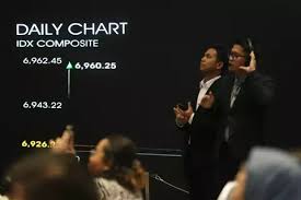 investor.id - News update