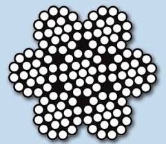 Stainless Wire Rope 3 Mm Extra Soepel 100M 7X19 For Sale ...