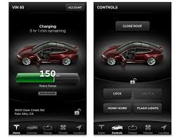Image result for TESLA