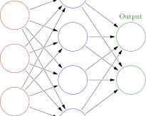 Image de Neural network