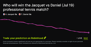July 19, 2026: Jacquet vs Daniel Tennis Prediction Market