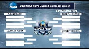 BRACKETOLOGY XTRA SPECIAL EDITION: Our predicted bracket after championship weekend