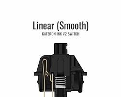 Linear mechanical keyboard switches