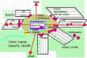 Sistema curtense - Definizione - t