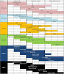 Tableau comparatif pneu moto