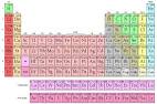 Quantification et modlisation des flux hydriques, thermiques, et