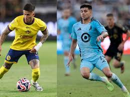 Match Predictions