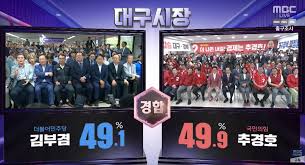 대구시장 아이콘