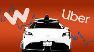 Uber commits $10bn to robotaxis in strategy shift