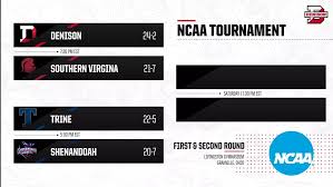 NCAA Women's Basketball Tournament Regional Preview: Denison Hosts, Shenandoah & Trine Earn At-Large Bids