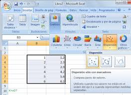 Resultado de imagen para pasos para editar un grafico
