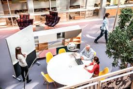 Image result for 4 Things You Must Do Before Choosing A Co-Working Space For Remote Employees