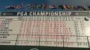 THE PLAYERS Championship - Leaderboard