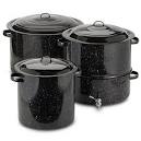 Graniteware Roasting Pans are the best enamel cookware values