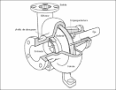 Partes que componen una bomba de agua eHow en Espaol