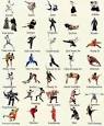 Different kinds of martial arts