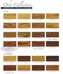 Wood furniture finishes