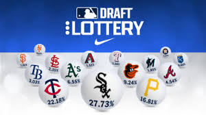 MLB Draft Lottery 2026: Results and Analysis