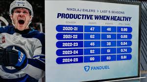 TSN - News update