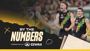 The key numbers behind Richmond’s Anzac Day Eve clash