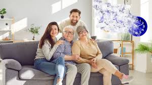 Generación Millennials