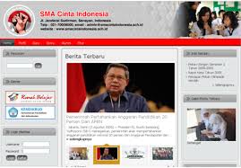 Image result for balitbang