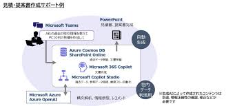 PR TIMES - News update