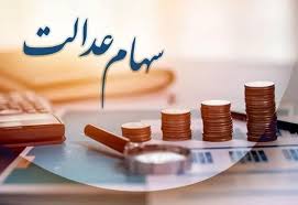 سود سهام